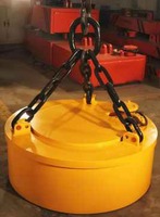 RCDB Series Disk Type Controlator