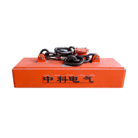 Nam châm điện nâng phôi vuông & phôi tròn dòng MW22